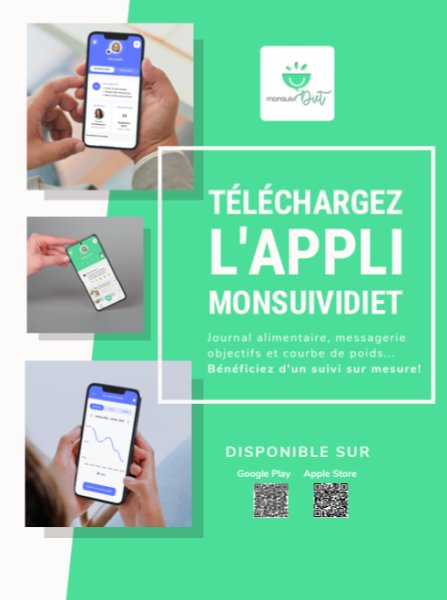 Anne-Laure DEVICHI - Diététicienne comportementaliste - photo 2